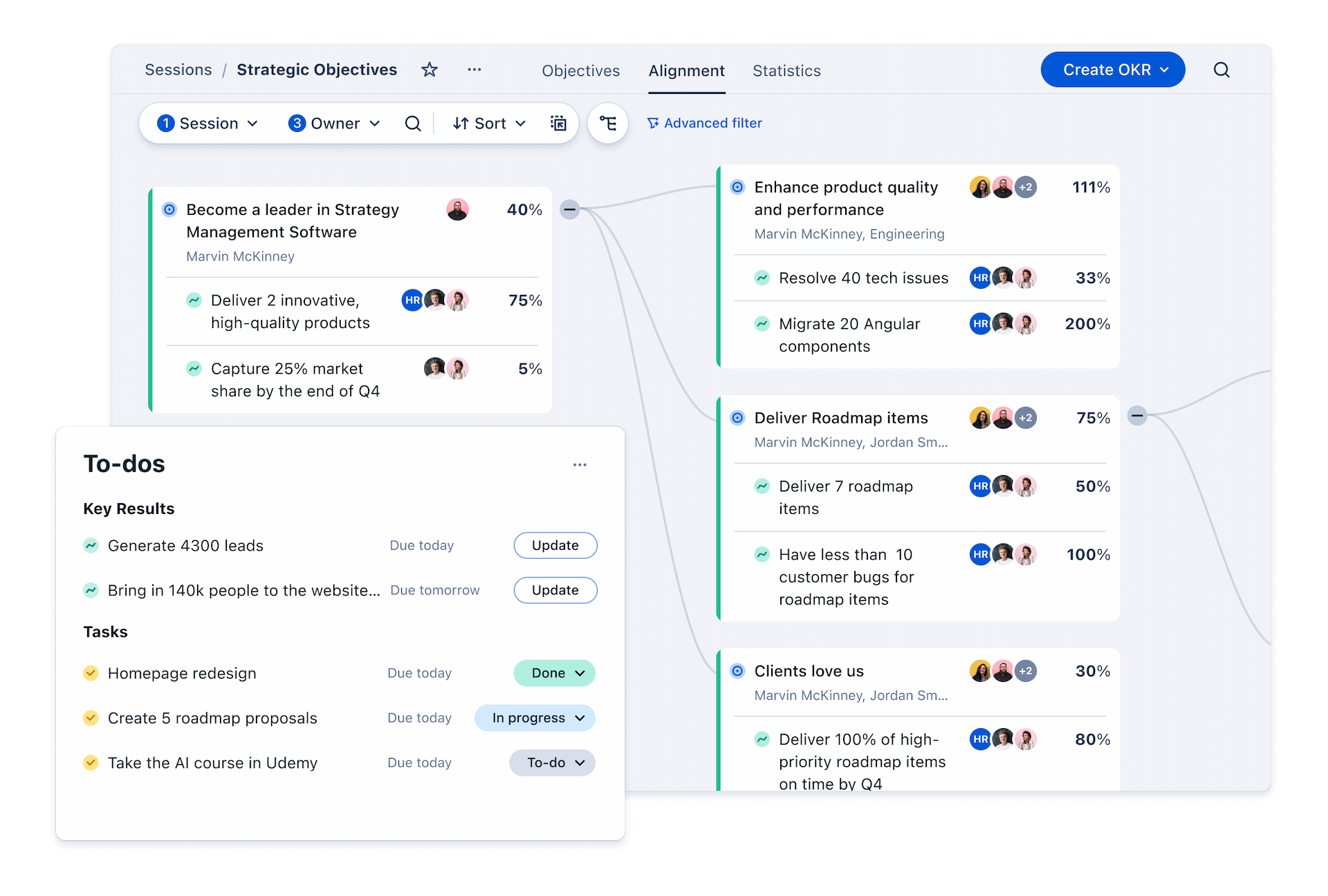 Strategy and operational leaders
