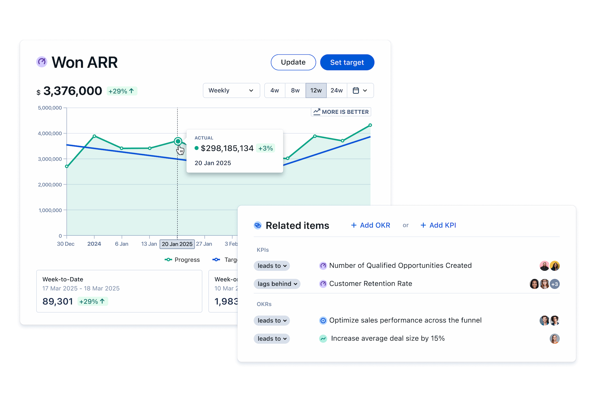 Department Heads & Team Leads visual